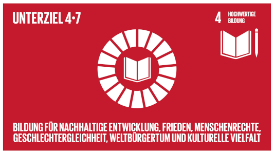 sdg_target_04.7_avc_frame_de_M