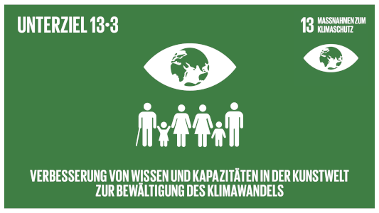 sdg_target_13.3_avc_frame_de_M