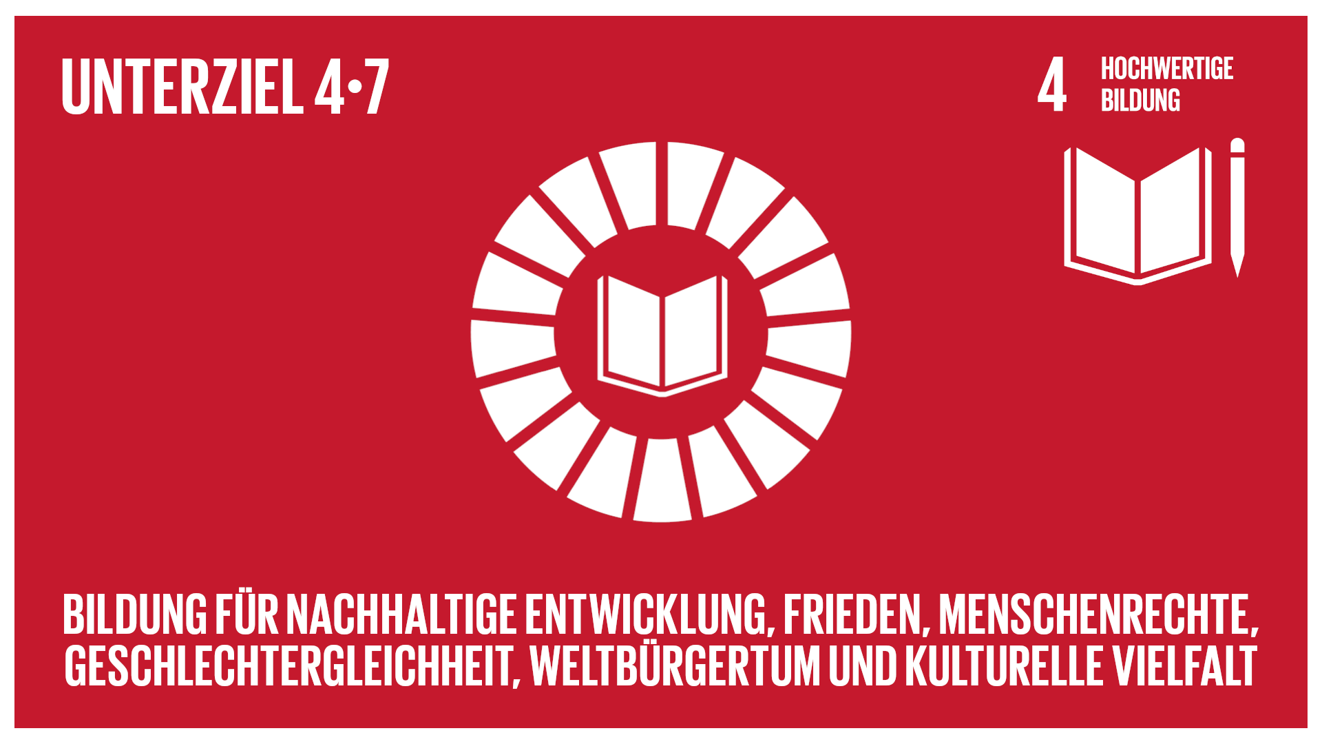 sdg_target_04.7_avc_frame_de_XL