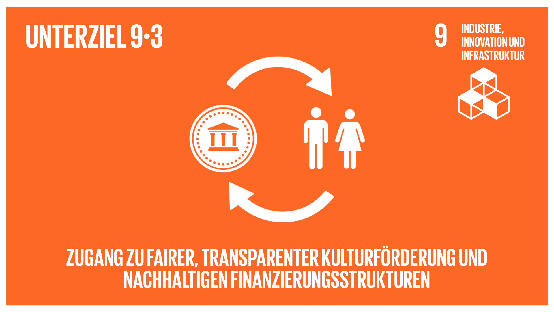 sdg_target_09.3_avc_frame_de_XL