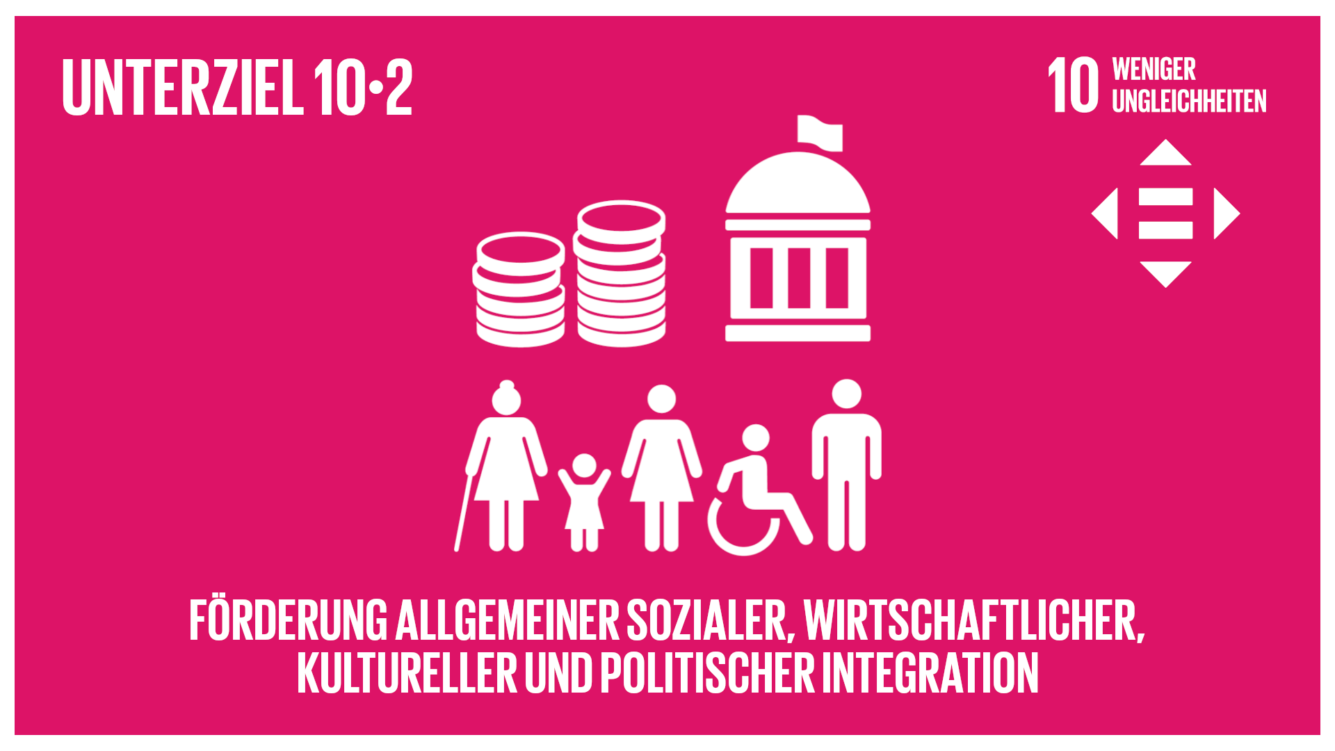 sdg_target_10.2_avc_frame_de_XL
